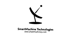 SMARTMACHINE TECHNOLOGIES WWW.SMARTMACHINERY.COM logo