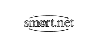 SMARTNET logo