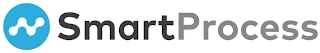 SMARTPROCESS logo
