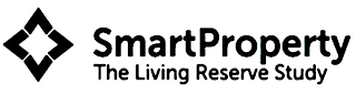 SMARTPROPERTY THE LIVING RESERVE STUDY logo