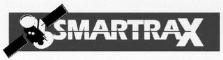 SMARTRAX