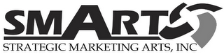 SMARTS STRATEGIC MARKETING ARTS, INC. logo