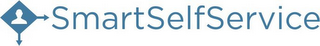 SMARTSELFSERVICE logo