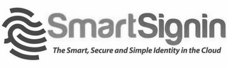 SMARTSIGNIN THE SMART, SECURE AND SIMPLE IDENTITY IN THE CLOUD logo