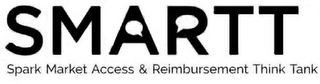 SMARTT SPARK MARKET ACCESS & REIMBURSEMENT THINK TANK logo