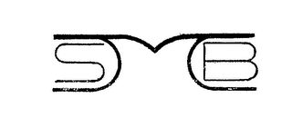 SMB logo