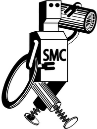 SMC logo