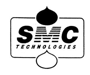SMC TECHNOLOGIES logo