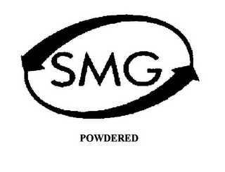SMG POWDERED logo