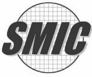 SMIC logo