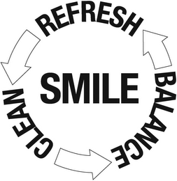 SMILE REFRESH CLEAN BALANCE logo