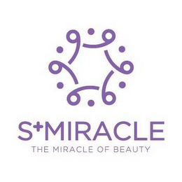 S+MIRACLE THE MIRACLE OF BEAUTY logo