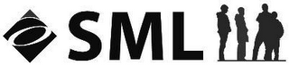 SML logo