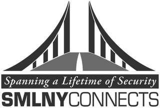 SMLNYCONNECTS SPANNING A LIFETIME OF SECURITY logo