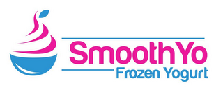 SMOOTHYO FROZEN YOGURT logo