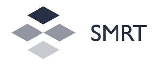 SMRT logo