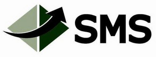 SMS