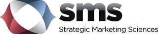 SMS STRATEGIC MARKETING SCIENCES logo