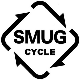 SMUG CYCLE logo