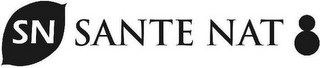 SN SANTE NAT logo