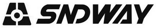 SNDWAY logo
