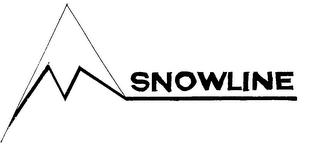 SNOWLINE logo