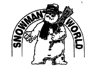 SNOWMAN WORLD logo