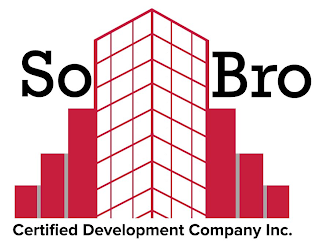 SO BRO CERTIFIED DEVELOPMENT COMPANY INC. logo