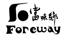 SO FOREWAY logo