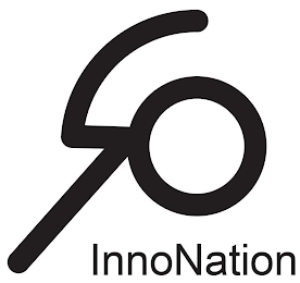 SO INNONATION logo