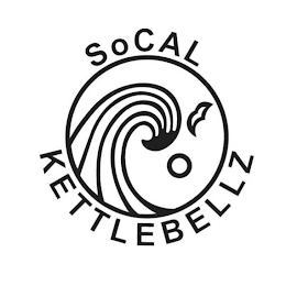 SOCAL KETTLEBELLZ logo