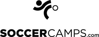 SOCCERCAMPS.COM logo