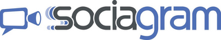 SOCIAGRAM logo