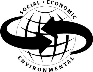 SOCIAL · ECONOMIC ENVIRONMENTAL logo