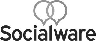 SOCIALWARE logo