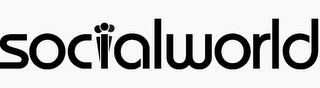 SOCIALWORLD logo