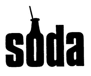 SODA logo