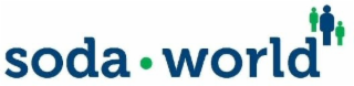 SODA WORLD logo