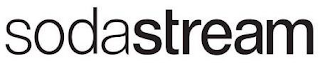SODASTREAM logo