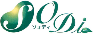 SODI logo
