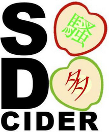 SODO CIDER logo
