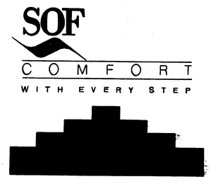 SOF COMFORT WITH EVERY STEP logo