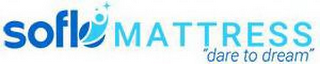 SOFLO MATTRESS "DARE TO DREAM" logo