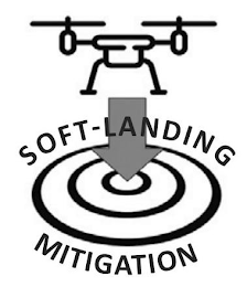 SOFT-LANDING MITIGATION logo