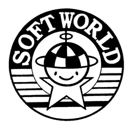 SOFT WORLD logo