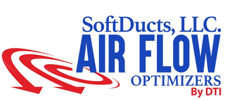 SOFTDUCTS, LLC. AIR FLOW OPTIMIZERS BY DTI logo