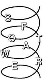 SOFTWARE logo