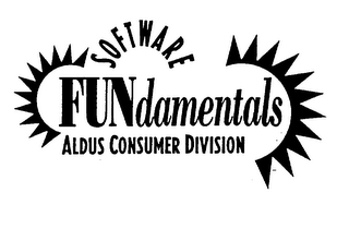 SOFTWARE FUNDAMENTALS logo