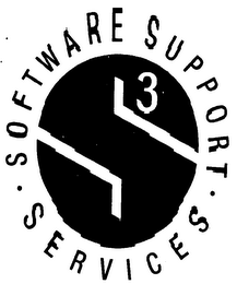 SOFTWARE SUPPORT SERVICES logo