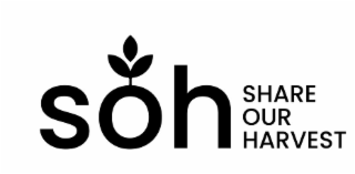 SOH SHARE OUR HARVEST logo